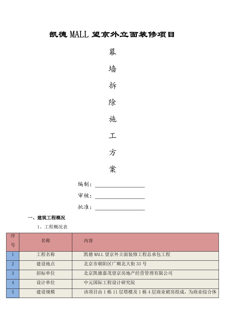 外立面幕墙拆除技术方案