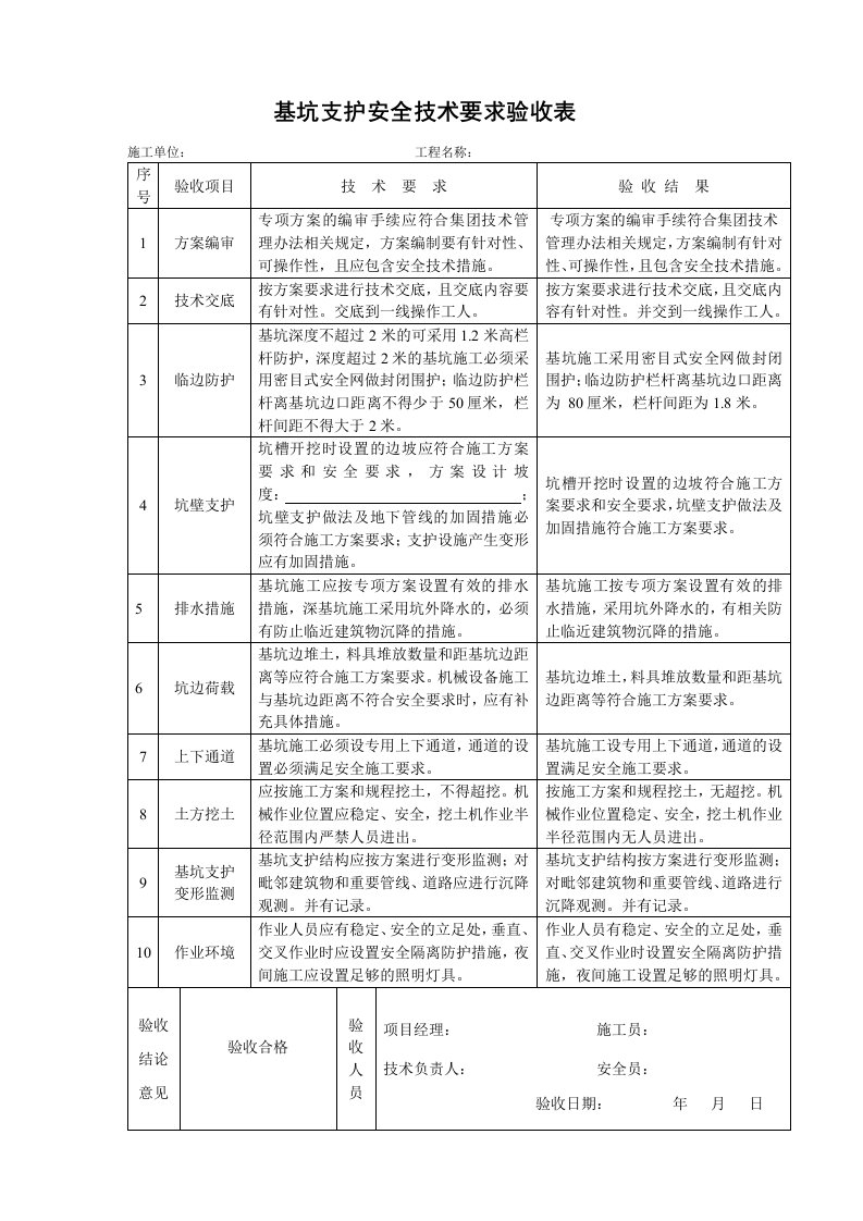 基坑支护安全技术要求验收表