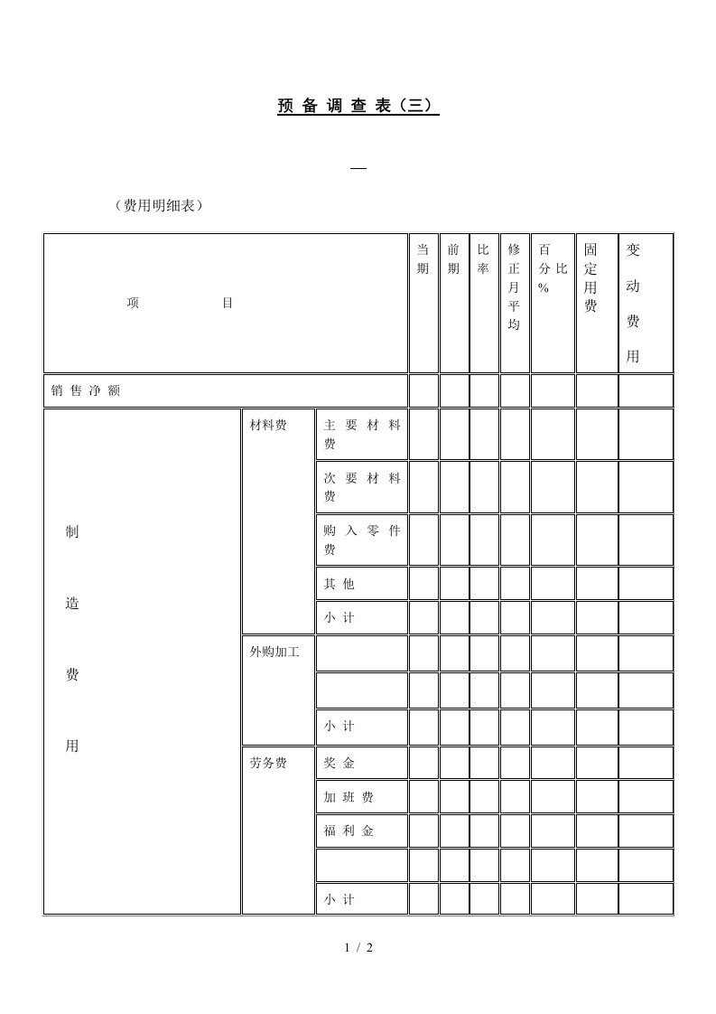 财务管理调查问卷及表格30