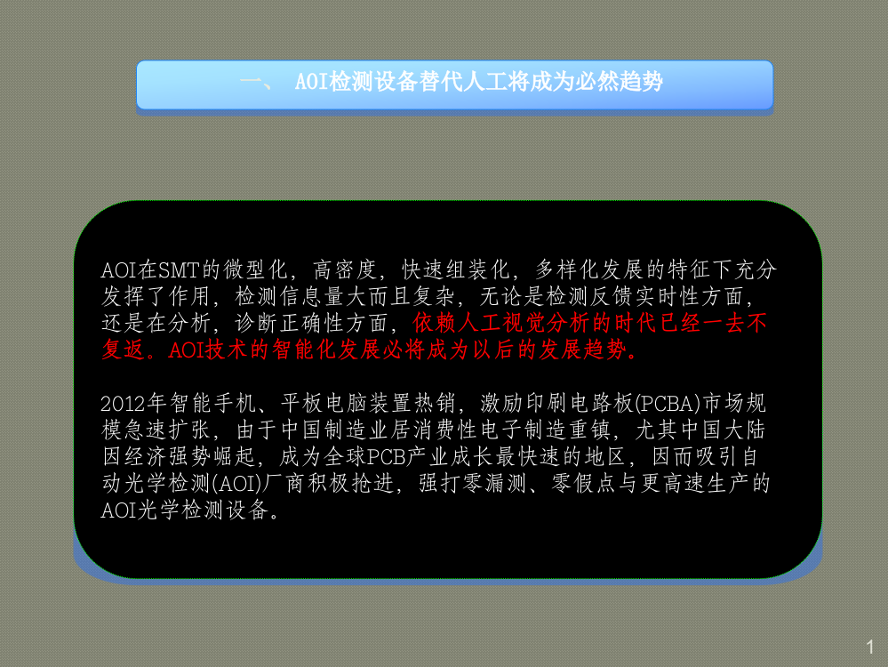 AOI设备导入可行性分析报告ppt课件