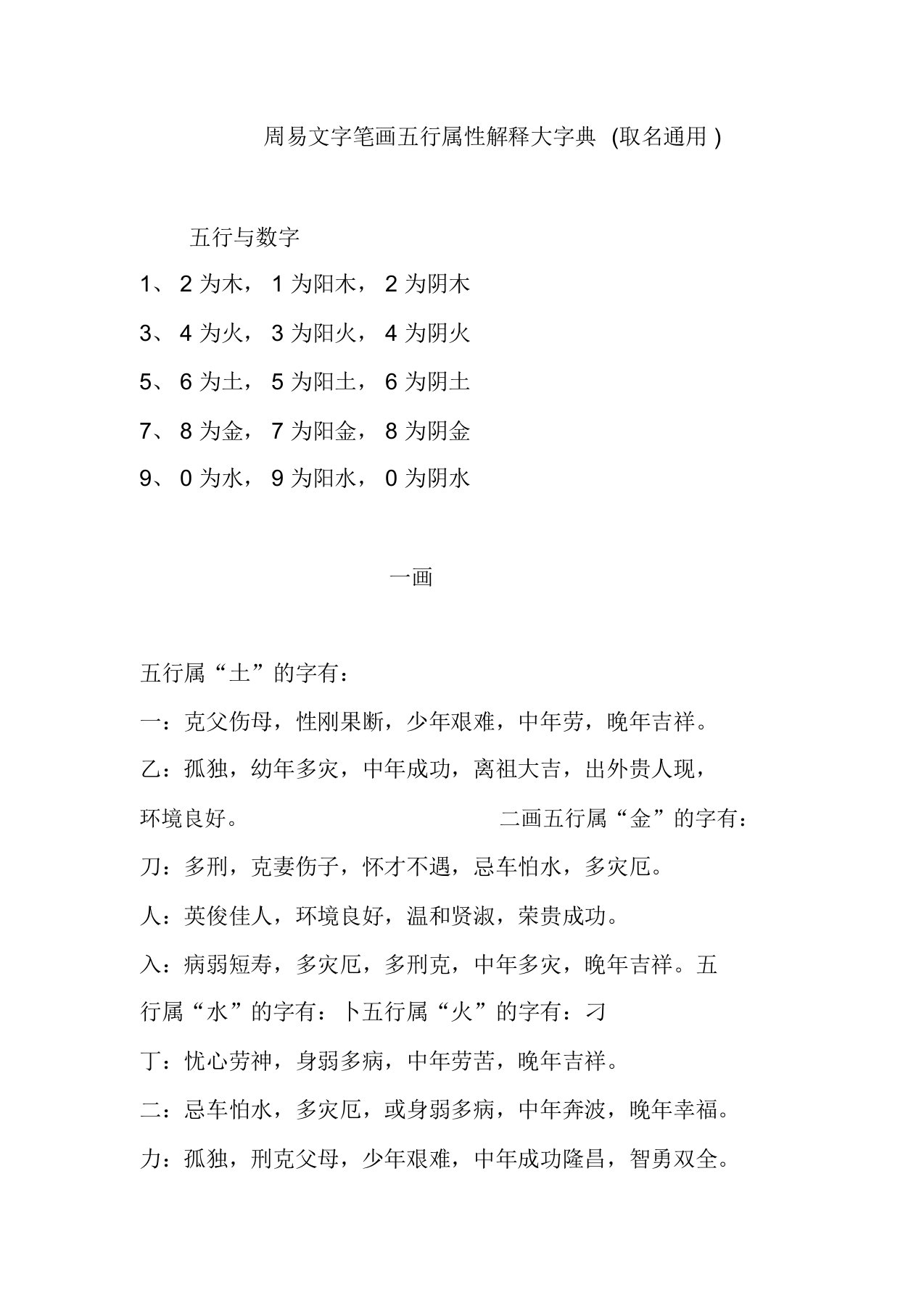 周易文字笔画五行属性解释大字典(取名通用)