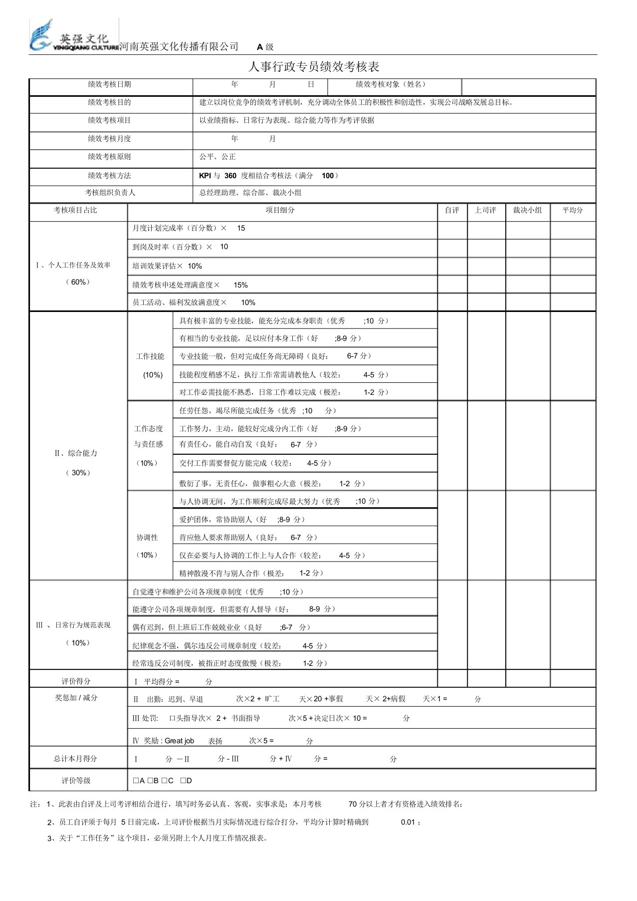 人事行政专员绩效考核表