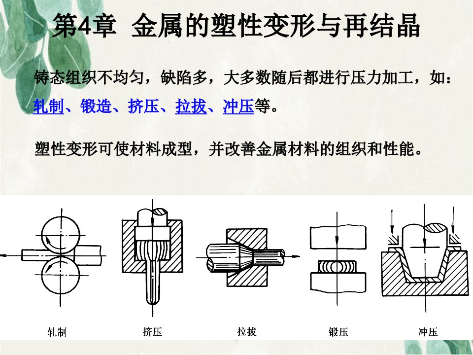 金属材料的塑性变形与再结晶