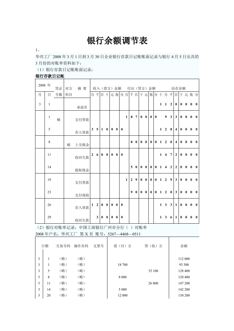 银行余额调节表的练习