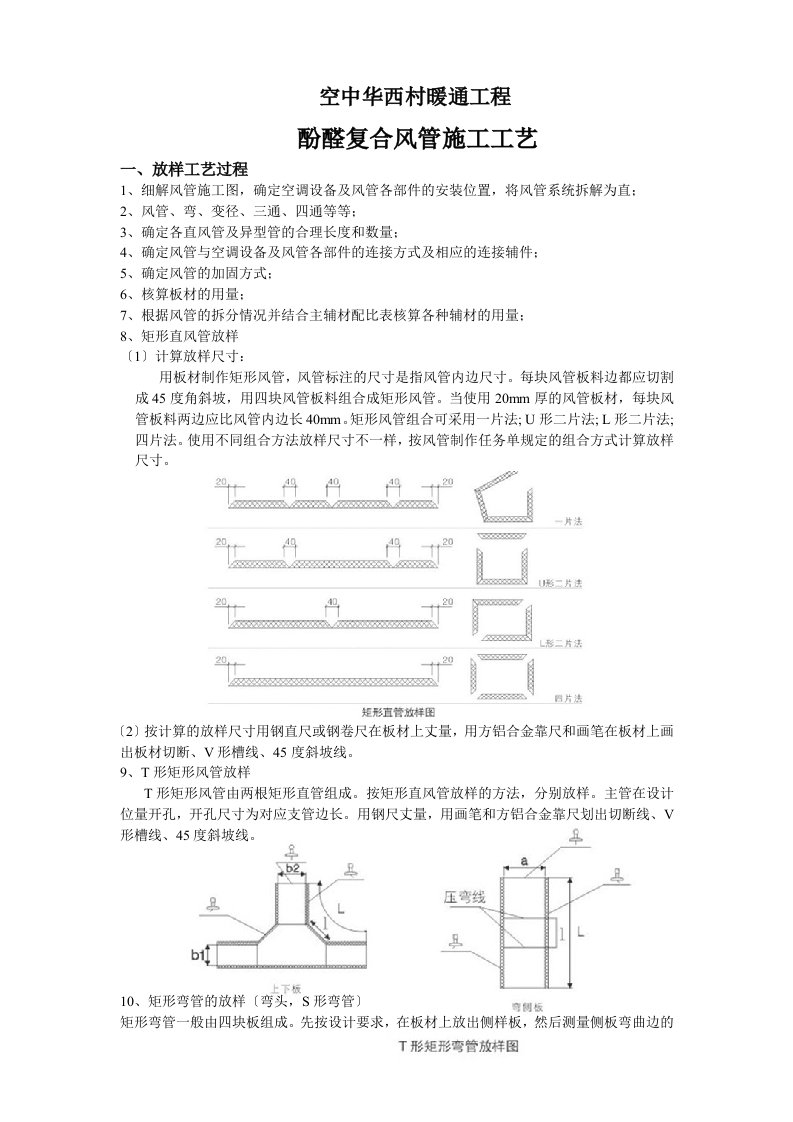 双面铝箔酚醛复合风管施工工艺