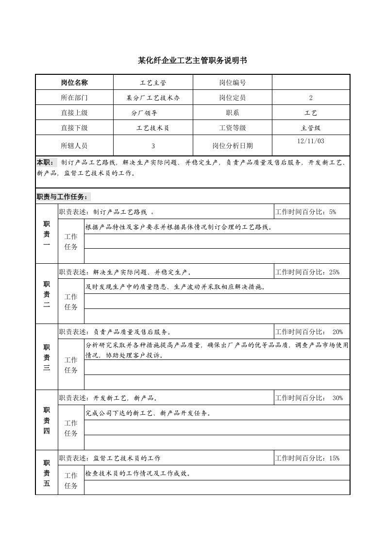 某化纤企业工艺主管职务说明书