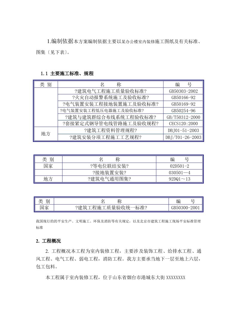 电气配管施工专项方案