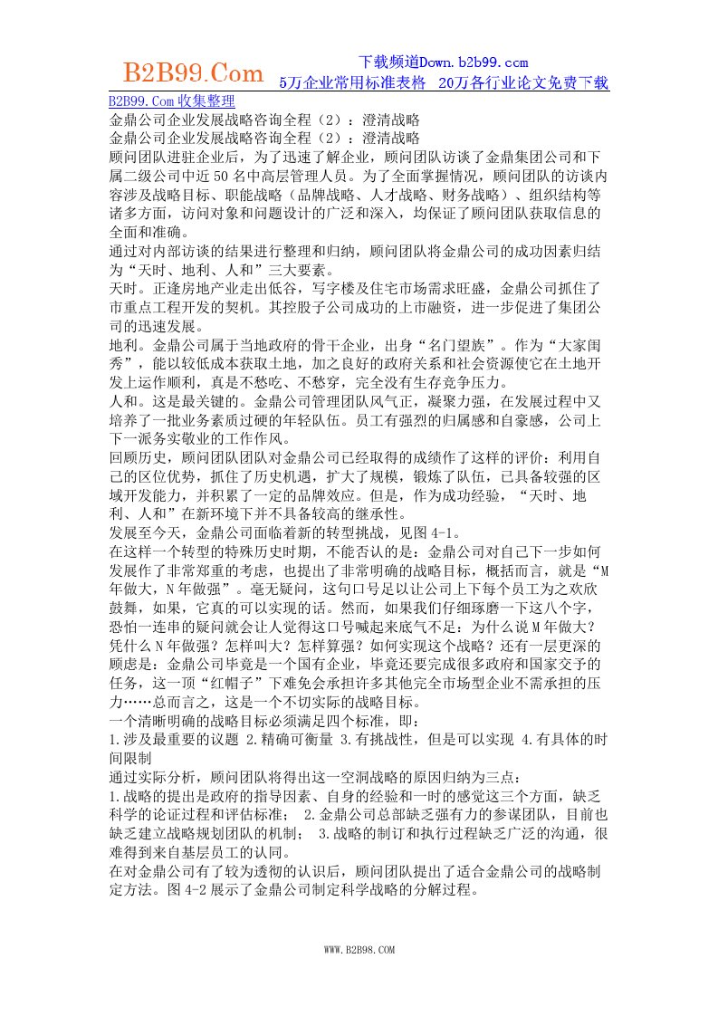 金鼎公司企业发展战略咨询全程（2）：澄清战略