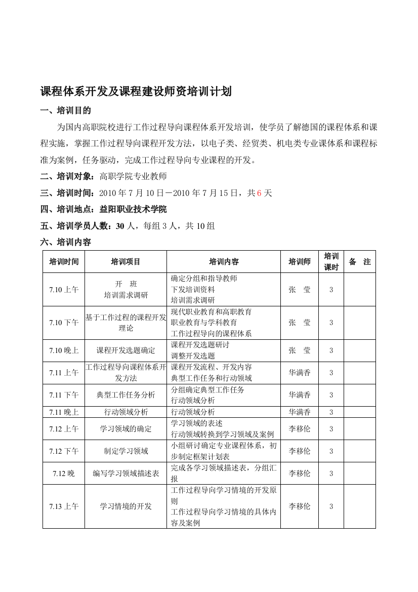 课程体系开发及课程建设师资培训计划