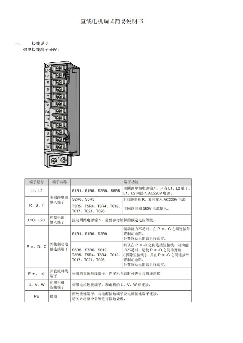 汇川驱动器直线电机调试说明书