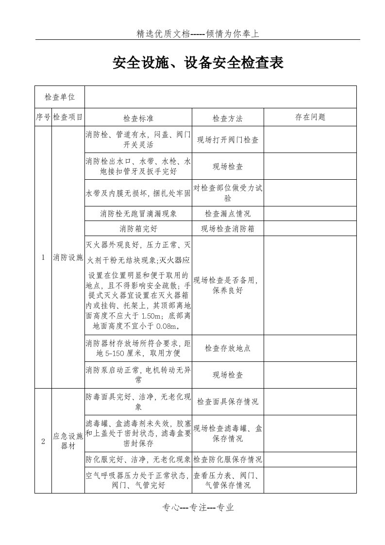 安全设施设备安全检查表(共3页)