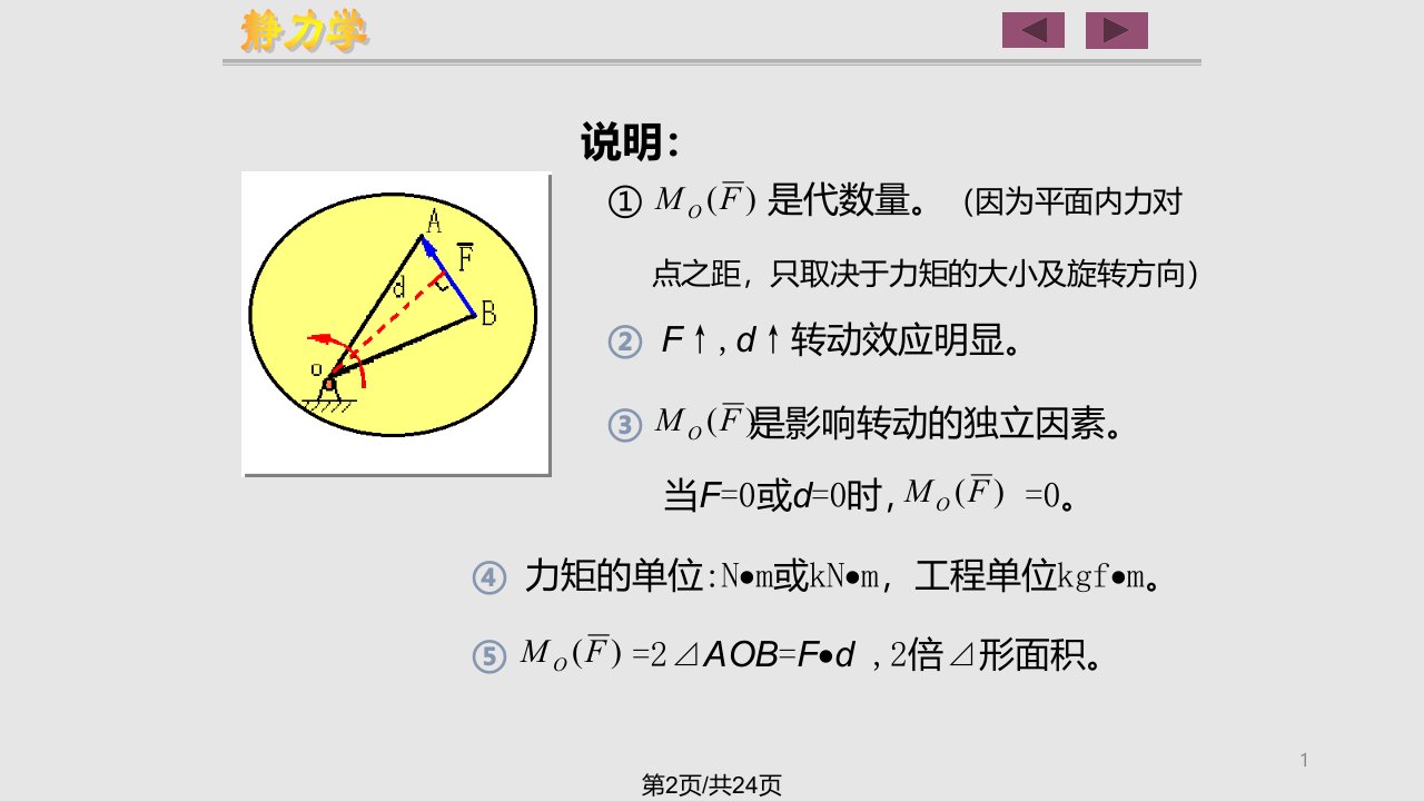 平面力偶系学习