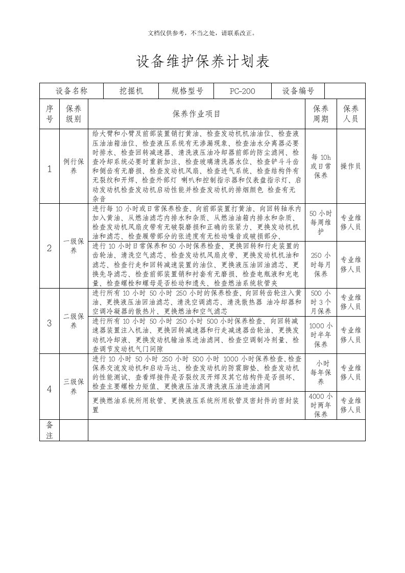 设备维护保养计划表