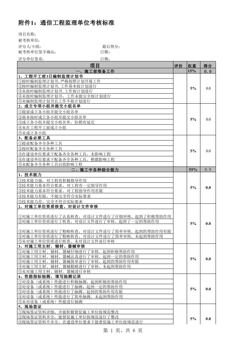 通信工程考核标准