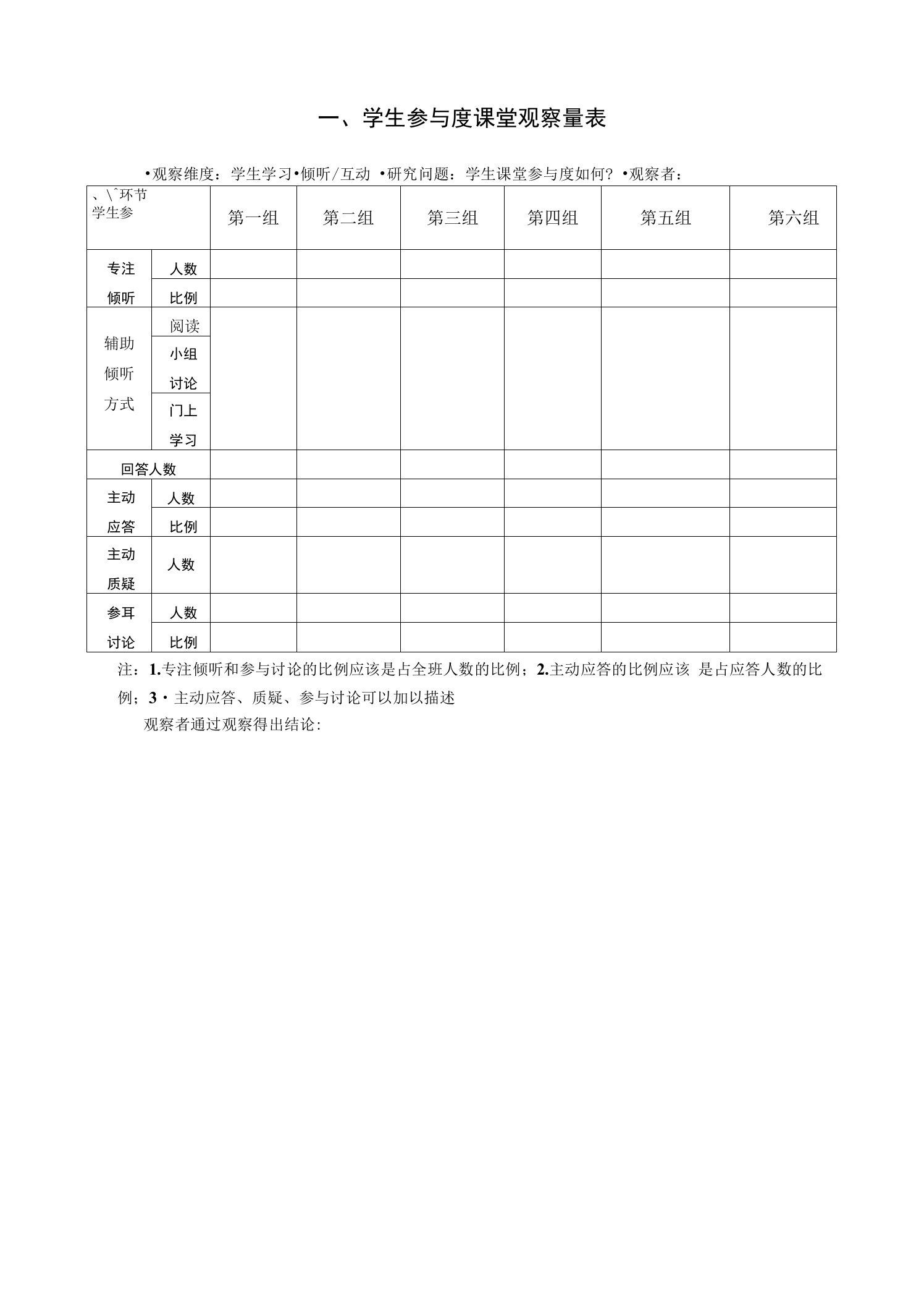 课堂观察量表样表