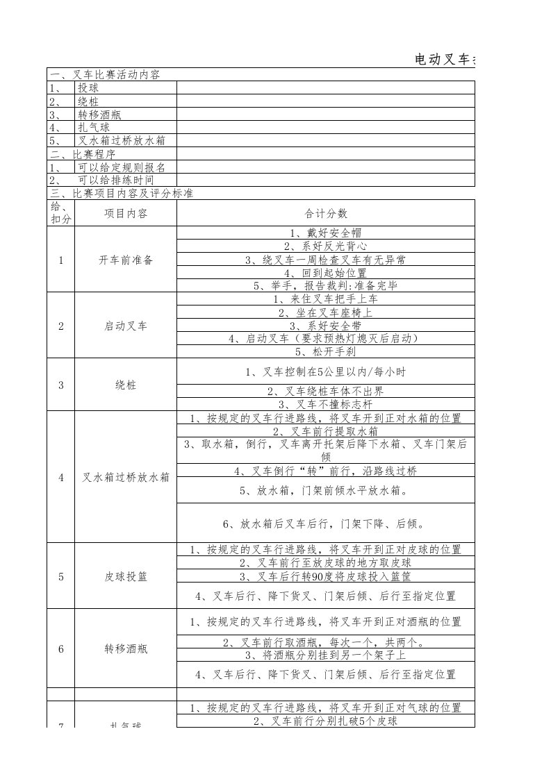 电动叉车技能比赛规定