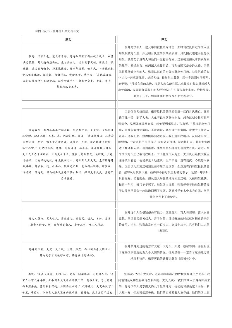 班固《汉书·张骞传》原文与译文