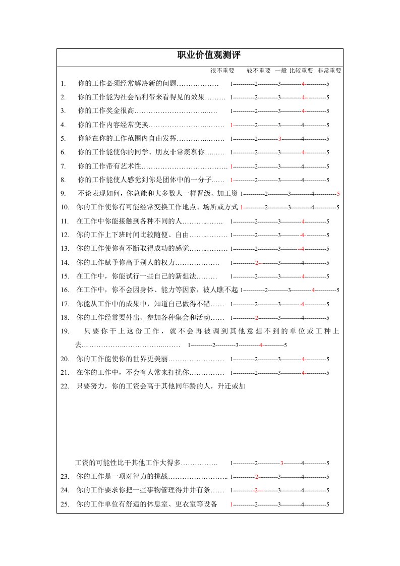 工程资料-职业价值观测评