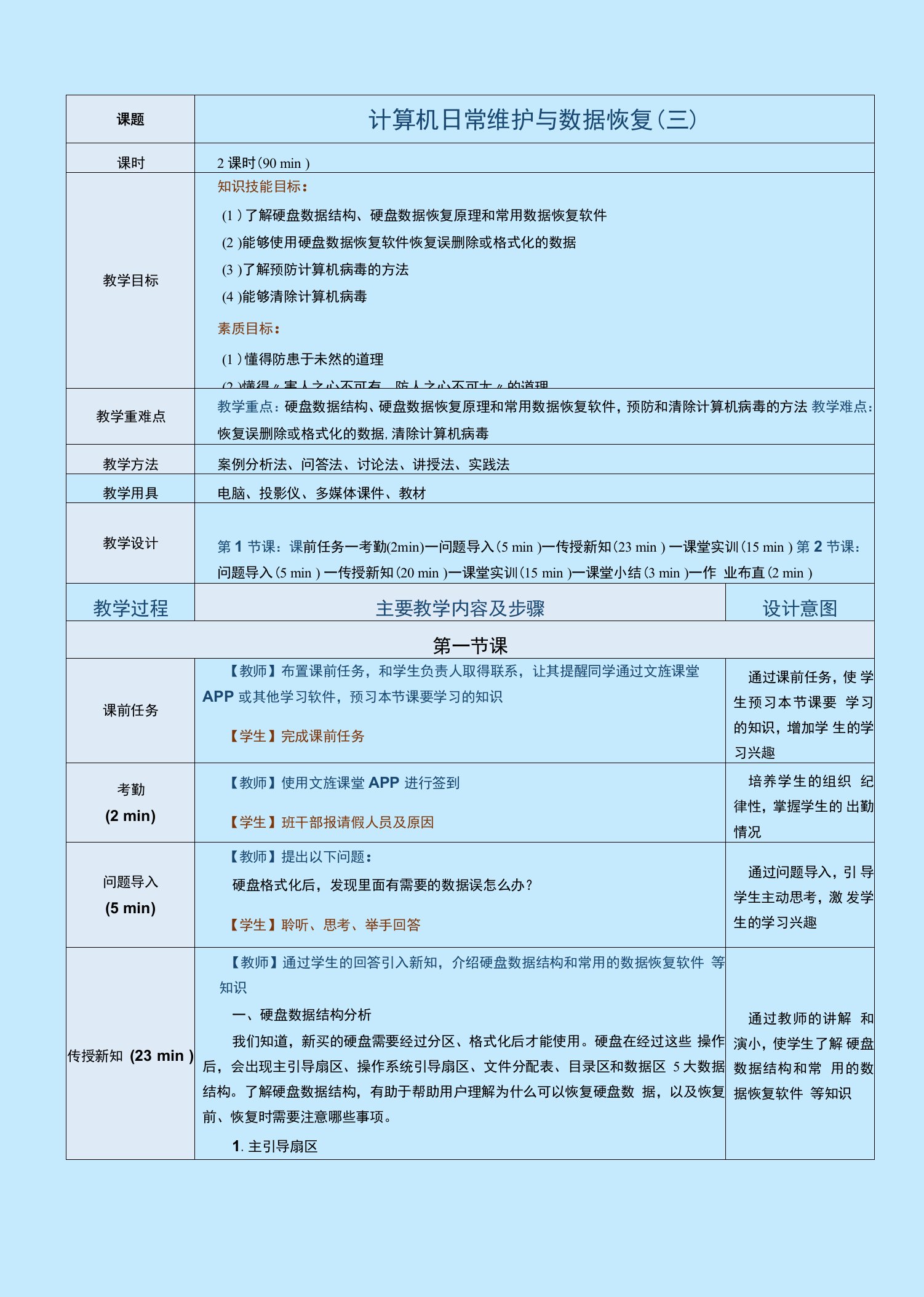 《计算机组装与维护》5440（王爱红）教案