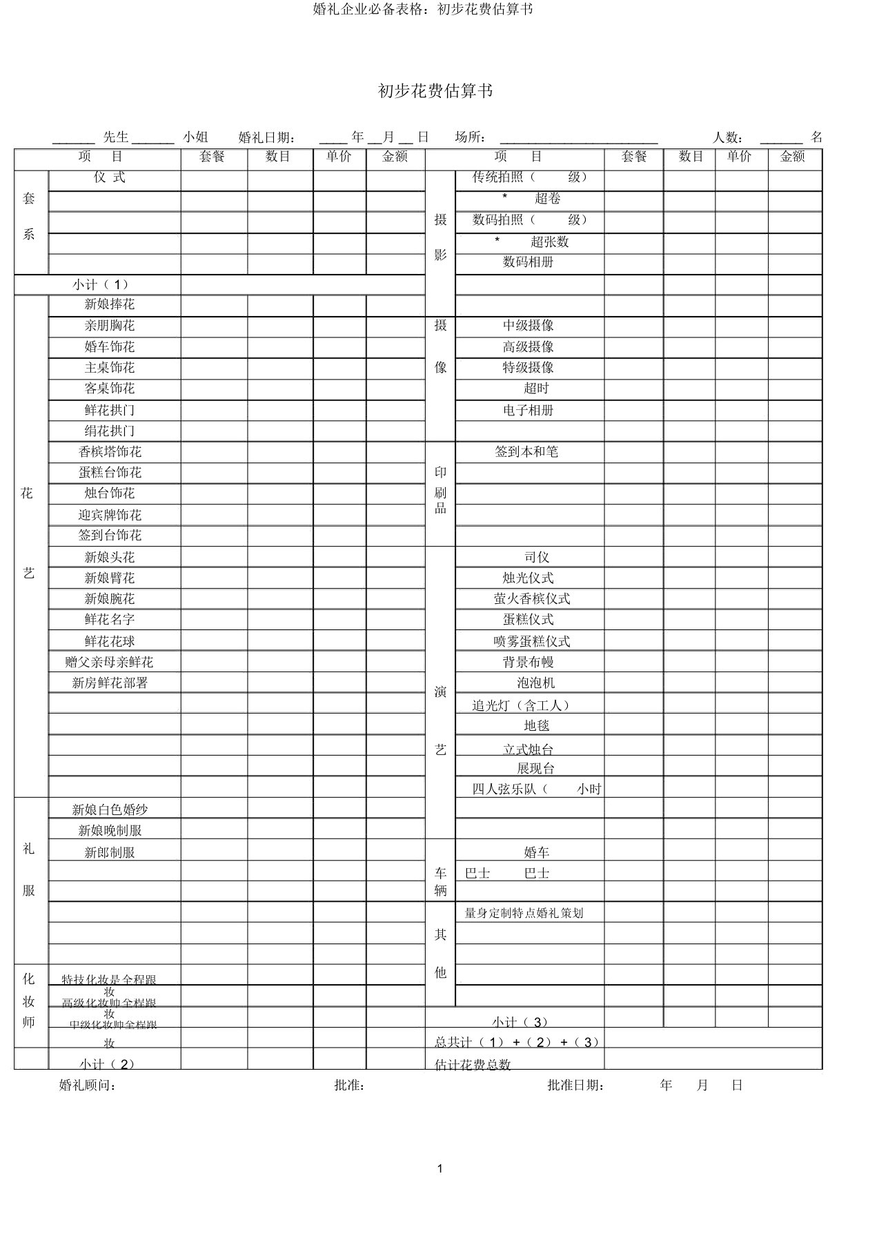 婚礼公司必备表格：初步费用预算书