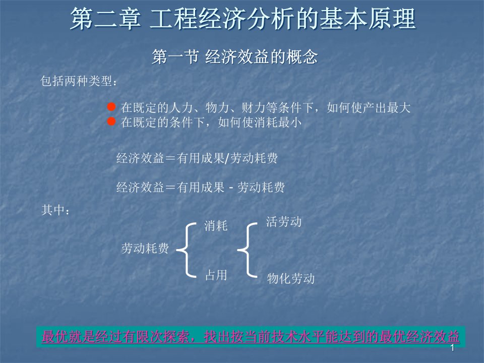 第二章工程经济分析的基本原理ppt课件