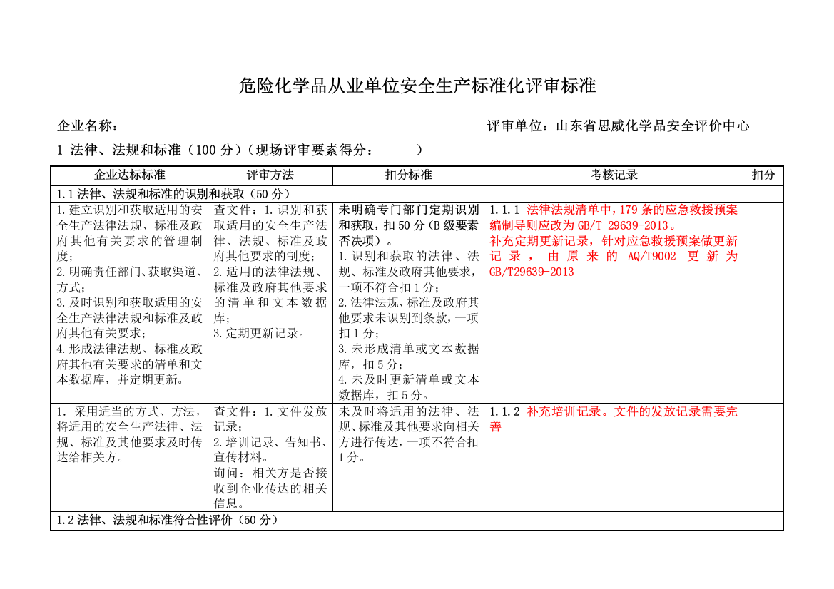 标准化评审记录表（DOC66页）