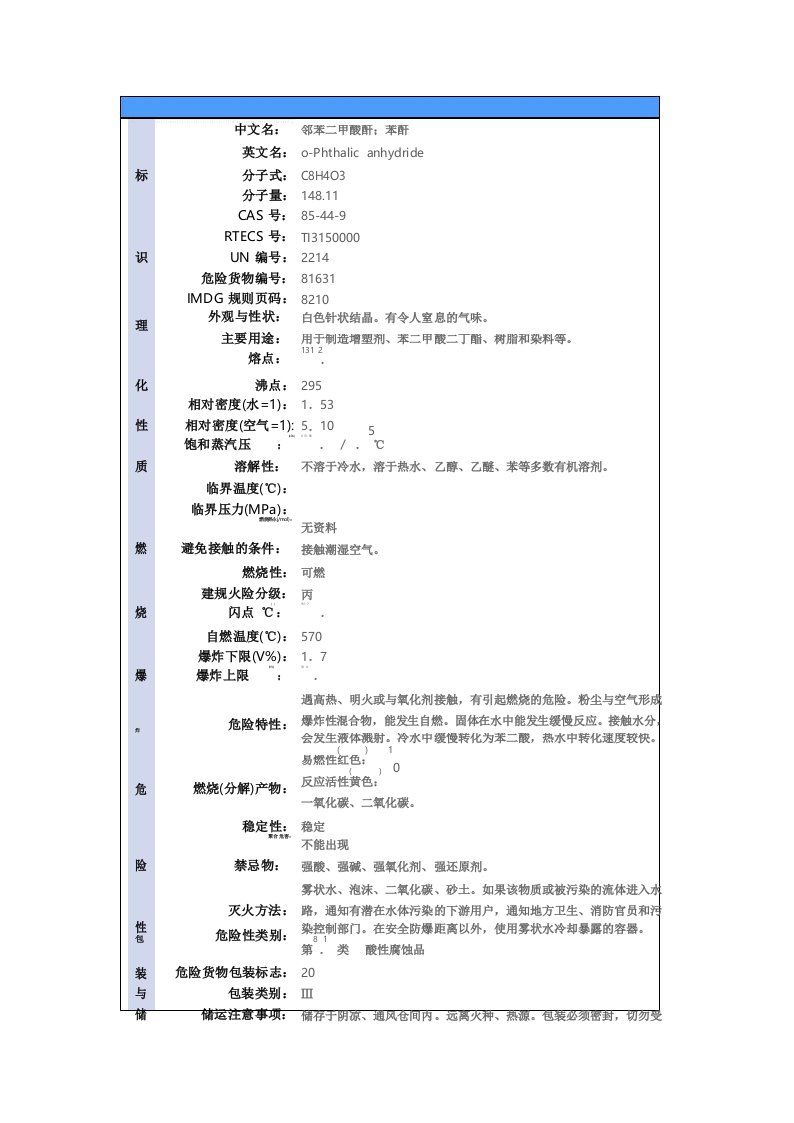 邻苯二甲酸酐;苯酐安全技术说明书