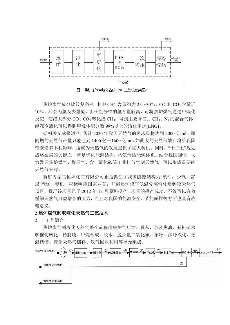 甲烷化