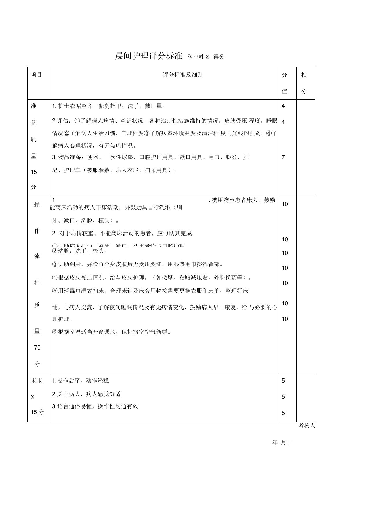 晨间护理评分标准