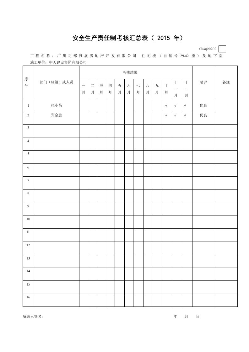 精品文档-3、安全生产责任制考核汇总表