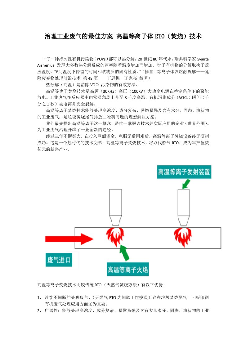 工业废气处理方案高温等离子体焚烧技术