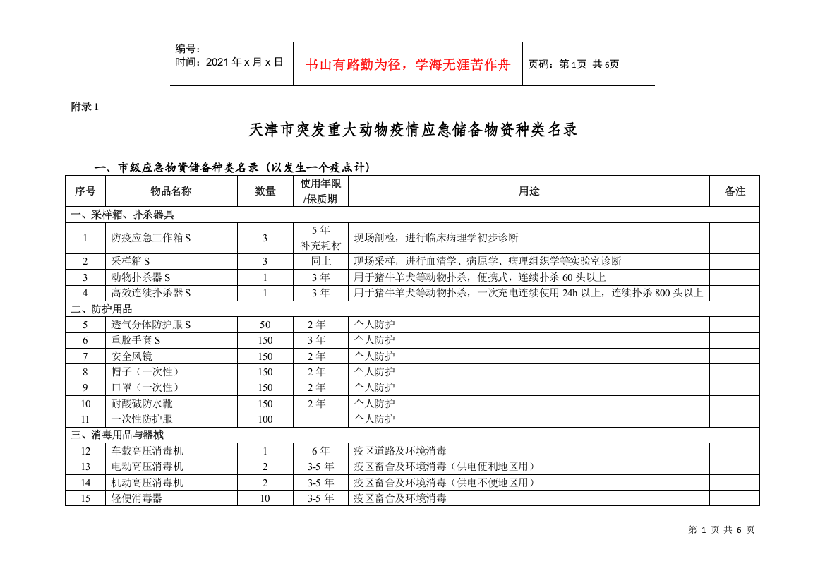 （兽医处）市县两级物资储备标准4[1][1]3doc-天