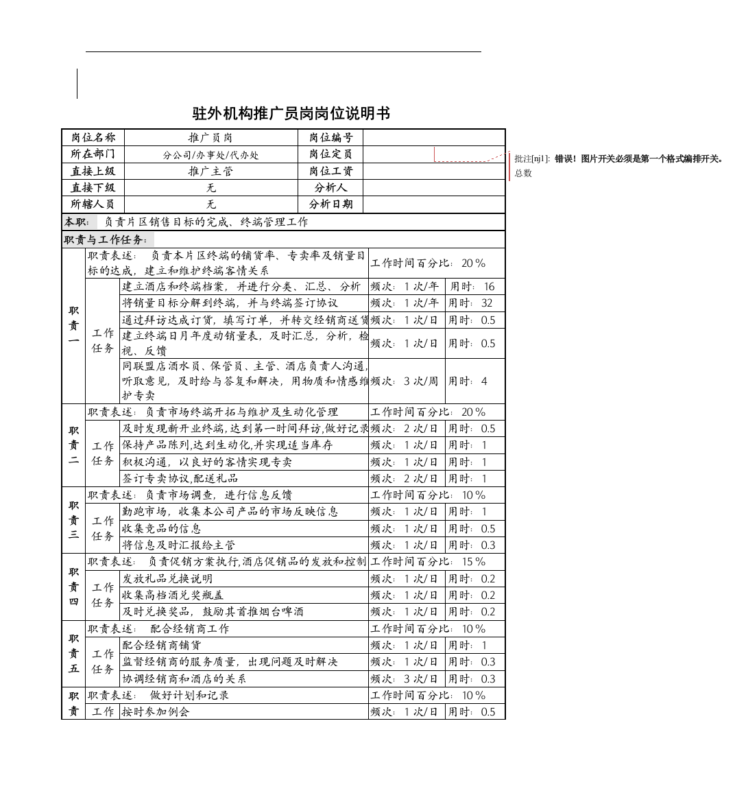 驻外机构推广员岗岗位说明书