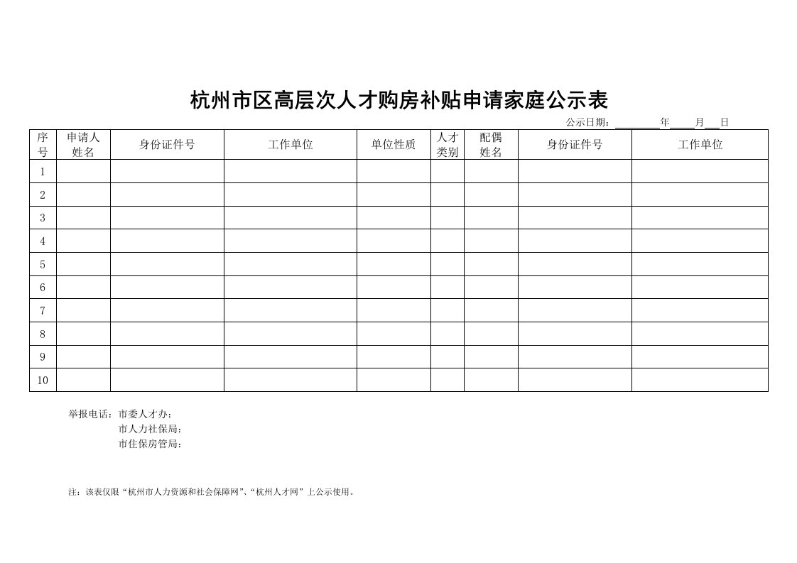 杭州市区高层次人才购房补贴申请家庭公示表