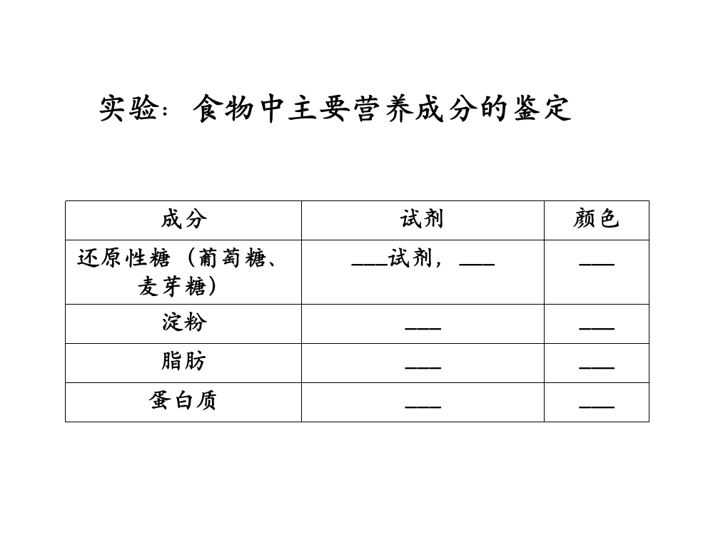 高二实验考试复习