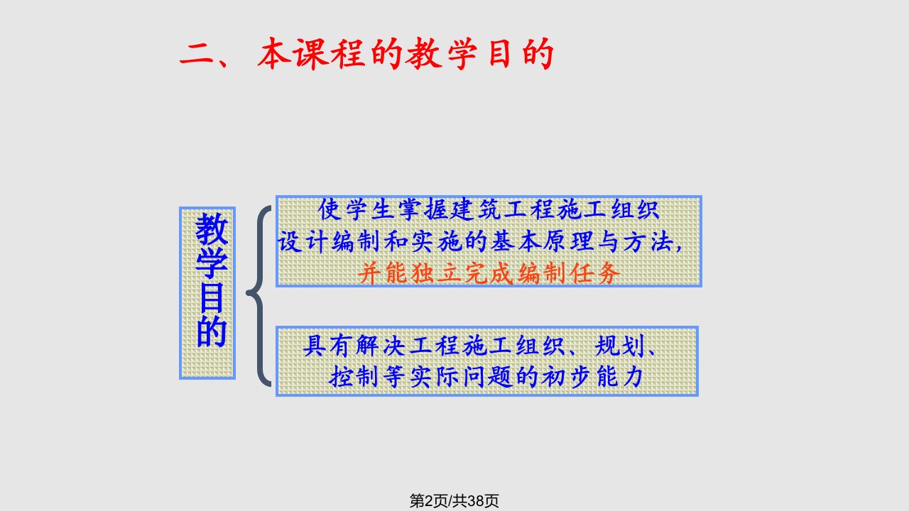 学习情景一建筑施工组织基本知识