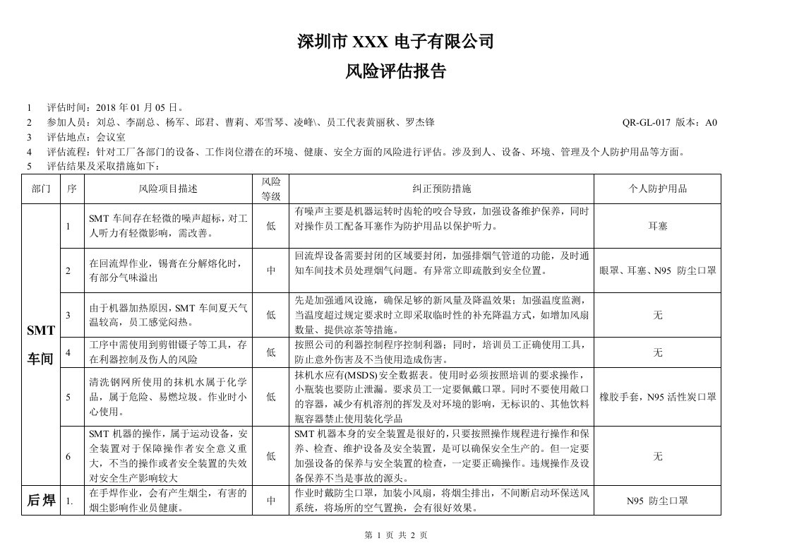 电子厂风险评估报告表