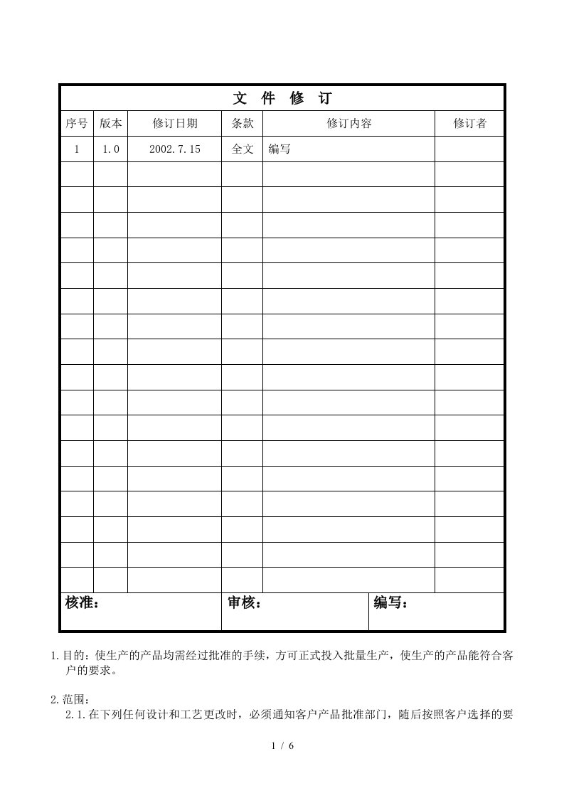 生产件批准程序表