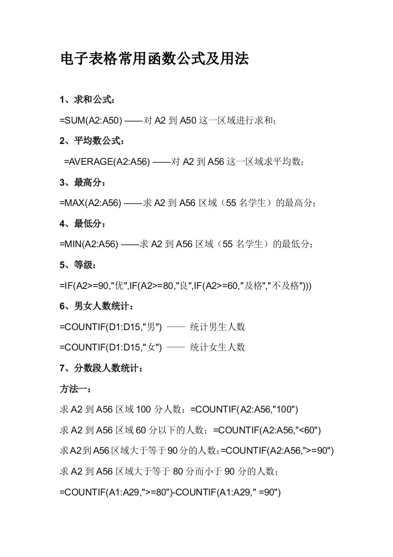 电子表格常用函数公式及用法