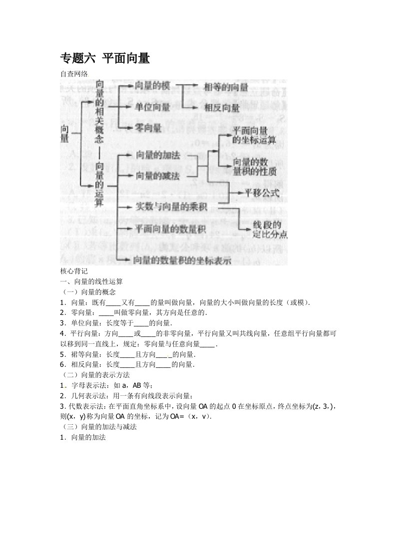 2013年高考数学二轮专题复习：专题六