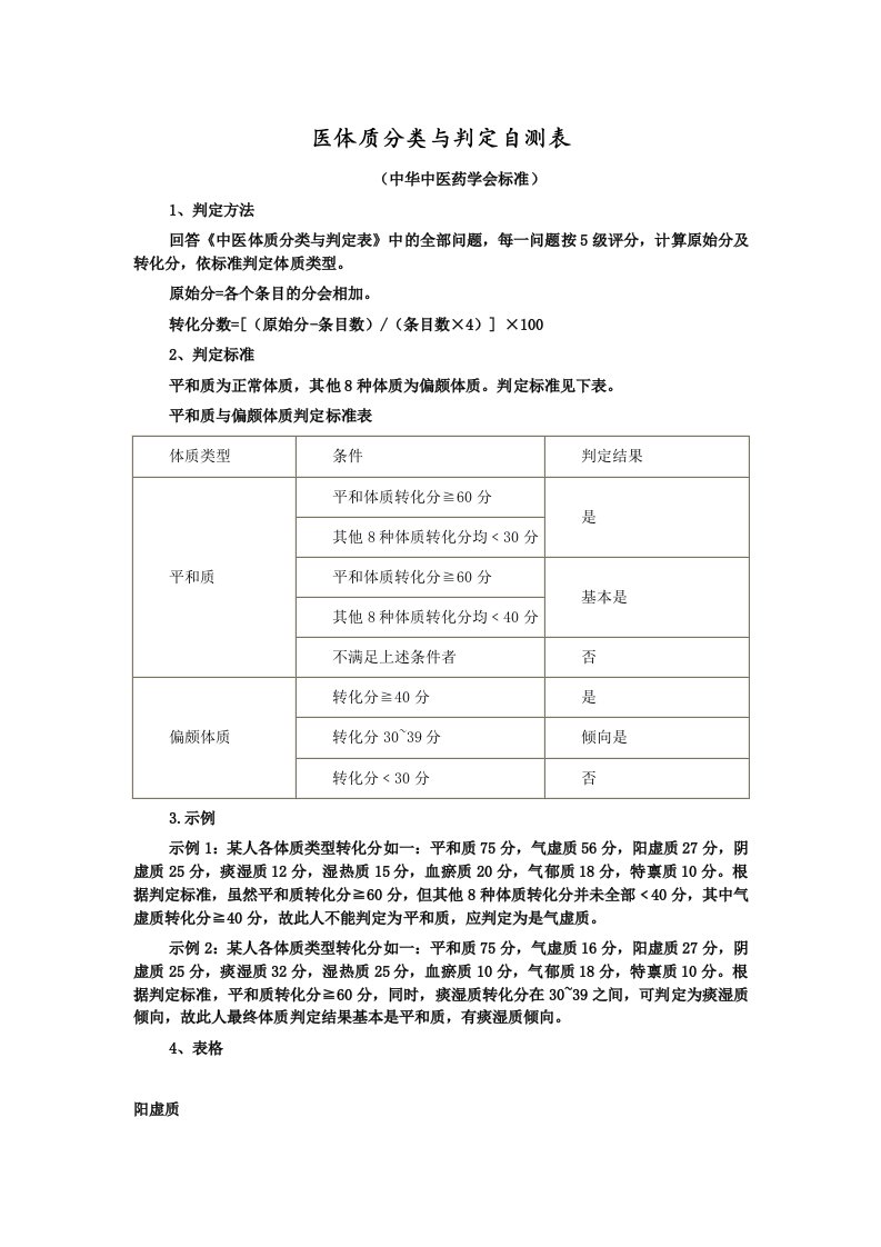 中医体质辨识标准评分标准