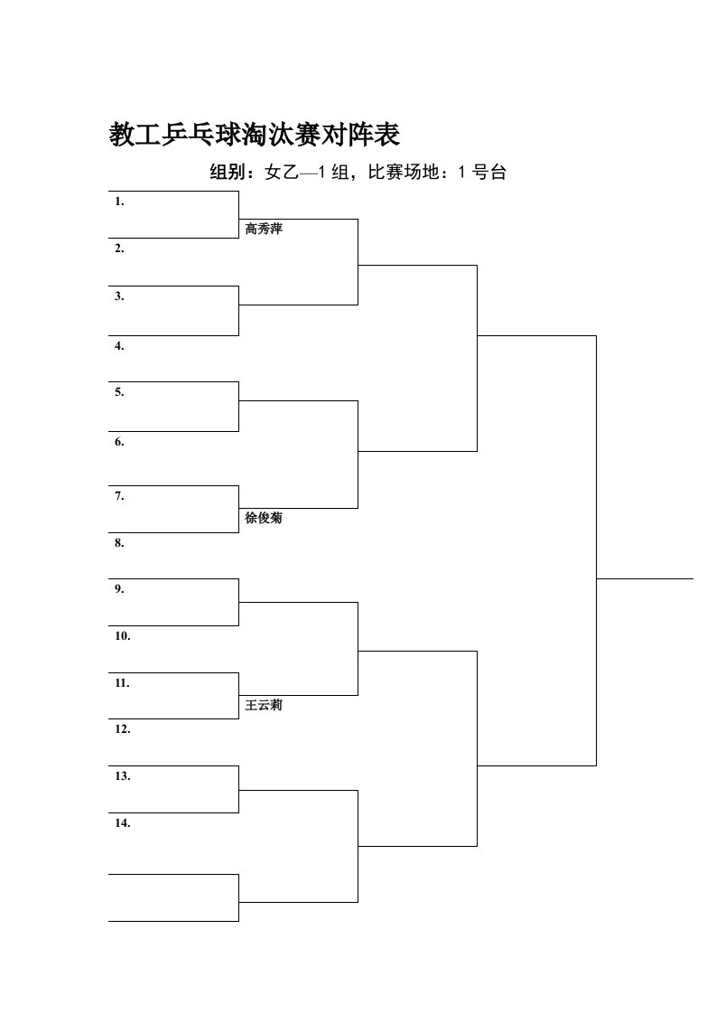 淘汰赛对阵表