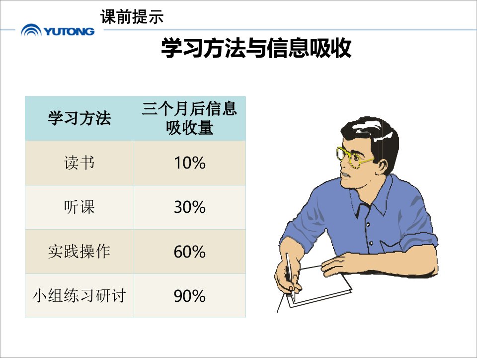 供应链体系员工能力提升培训教材