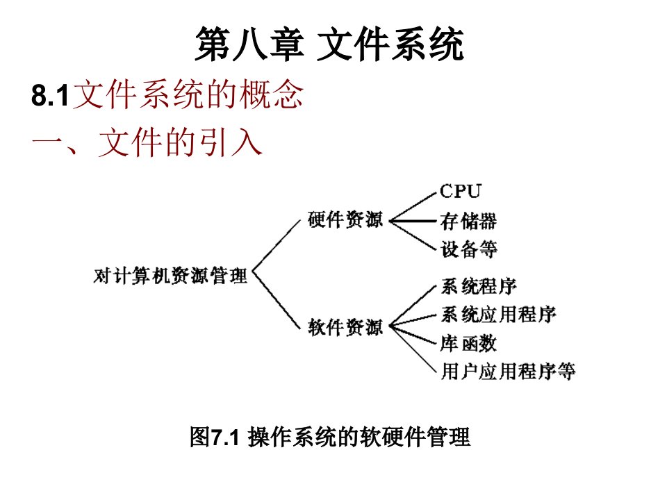 操作系统-第八章