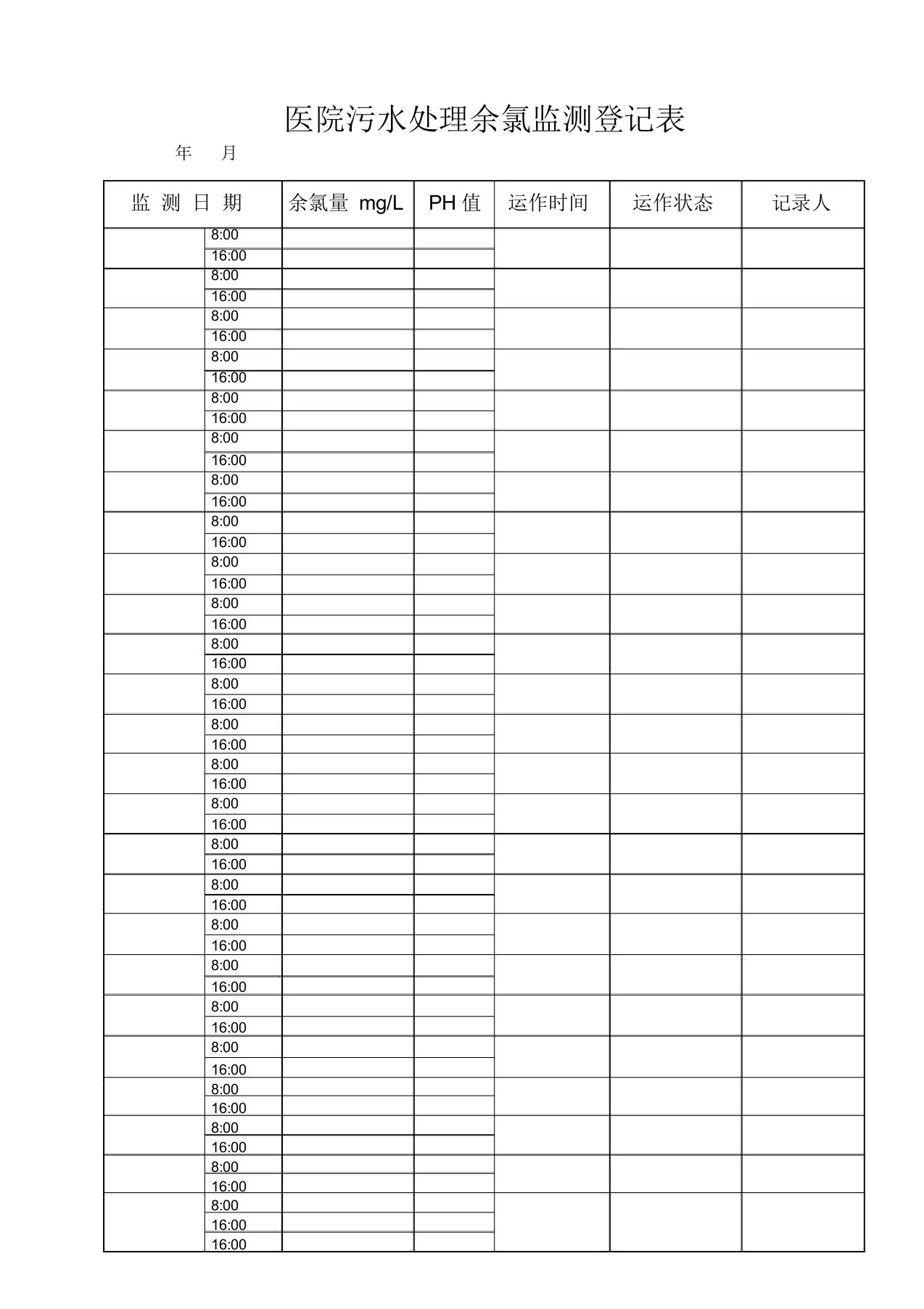 (完整word版)医院污水处理余氯监测登记表