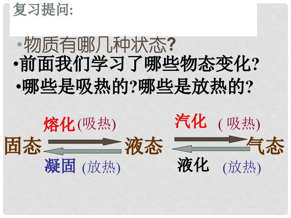 江苏省盐城市大丰区第二共同体八年级物理上册