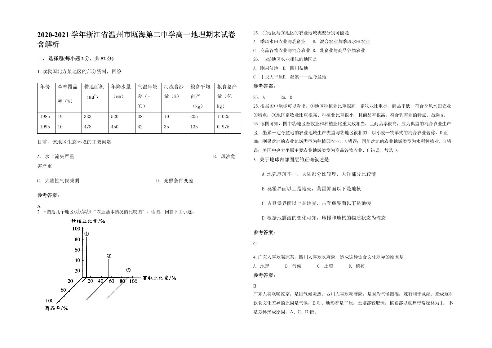 2020-2021学年浙江省温州市瓯海第二中学高一地理期末试卷含解析