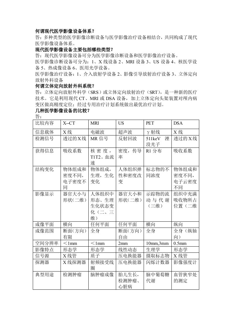 医学影像设备学大题复习资料