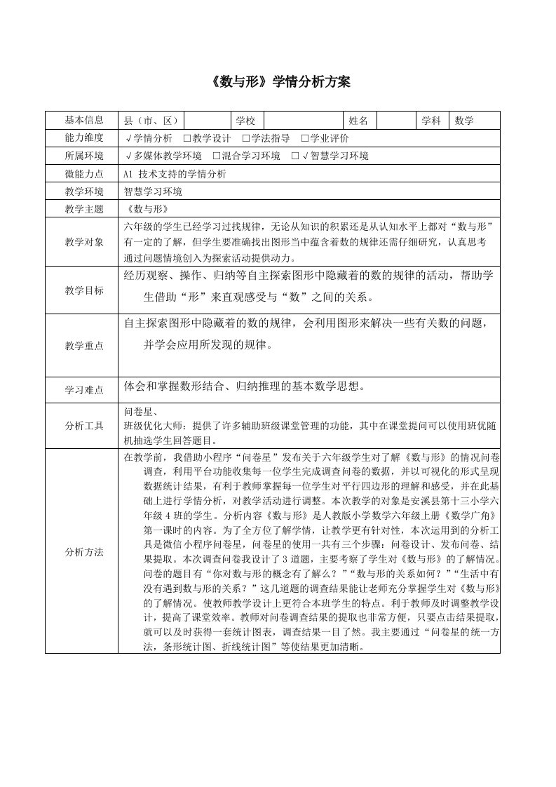 六年级数学《数与形》学情分析方案