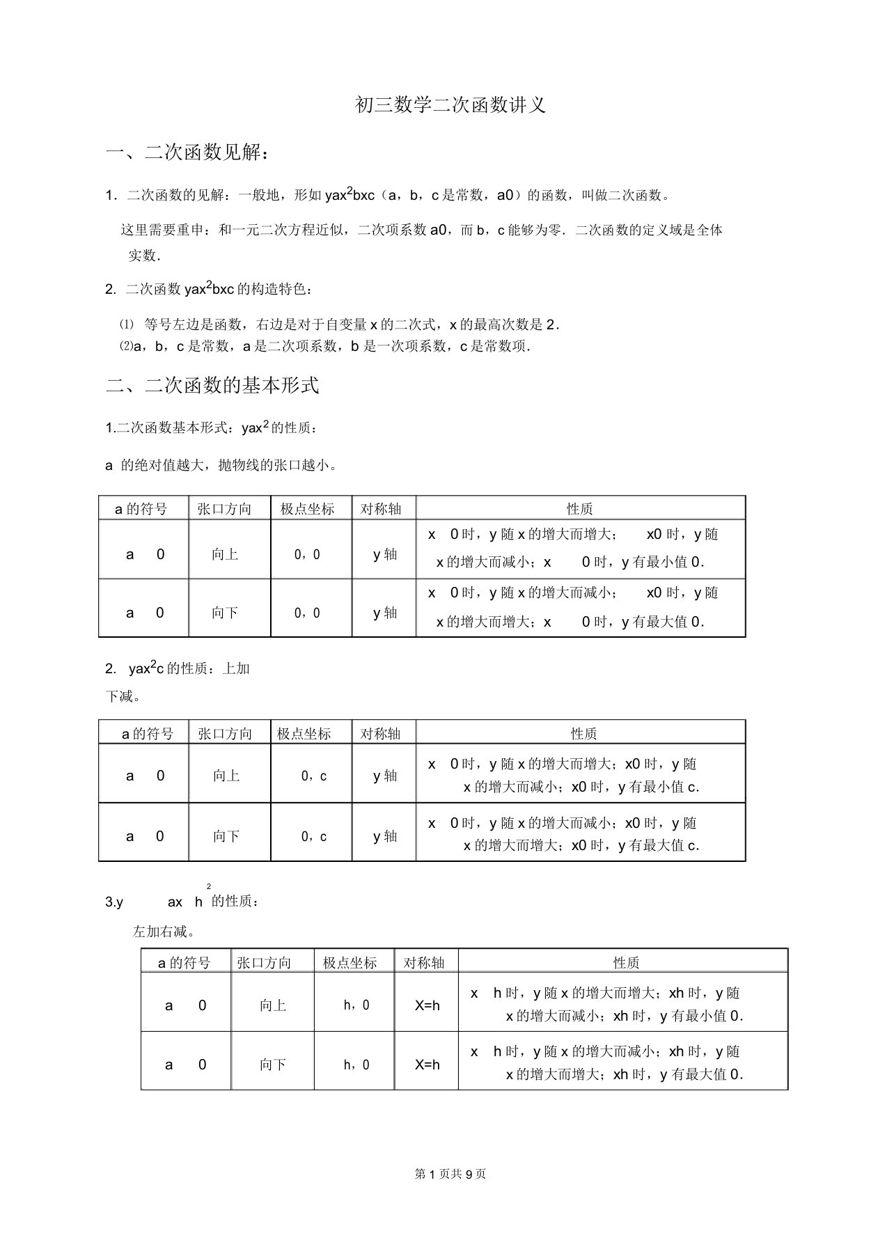 九年级数学上册二次函数讲义